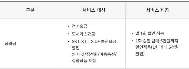 공과금 10%할인