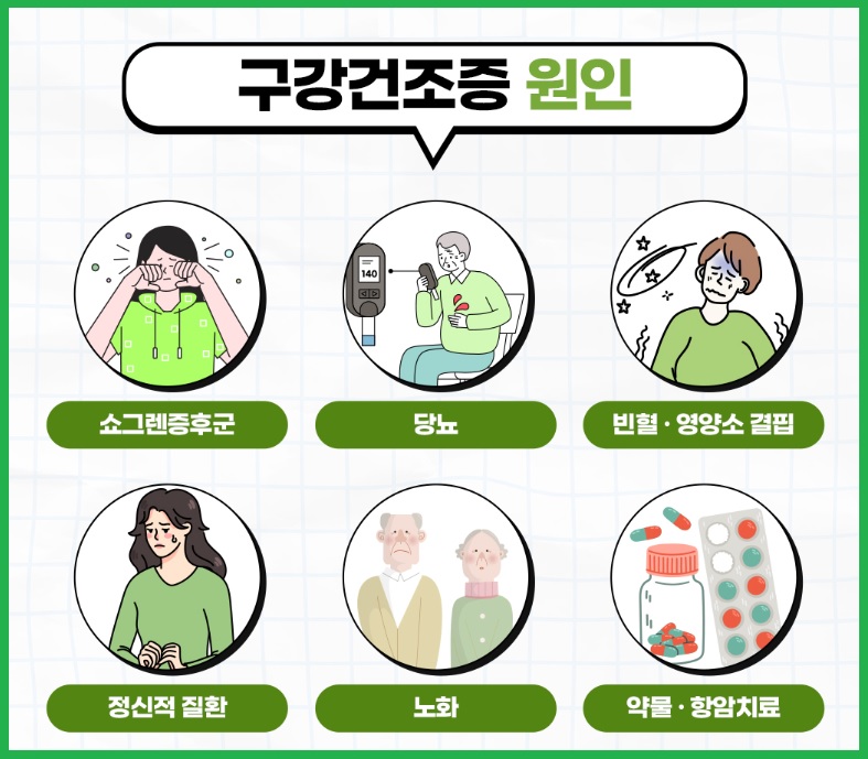구강 건조증 원인