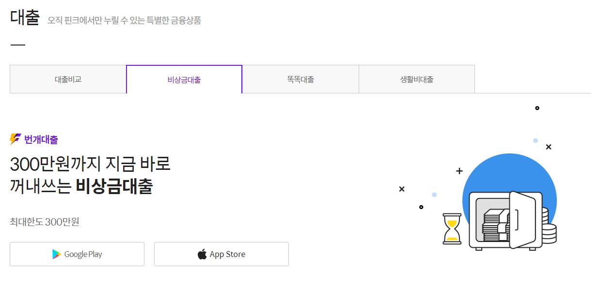 핀크 비상금대출 조건 및 금리