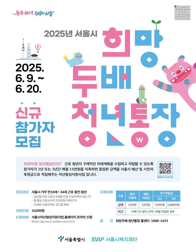 2025 희망두배 청년통장 신청방법 총정리 (지원금 최대 1,080만 원!)