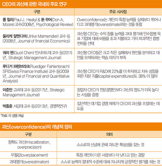 테슬라 일론 머스크