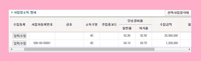 종합소득세 신고기간 신고방법 세율 계산 방법