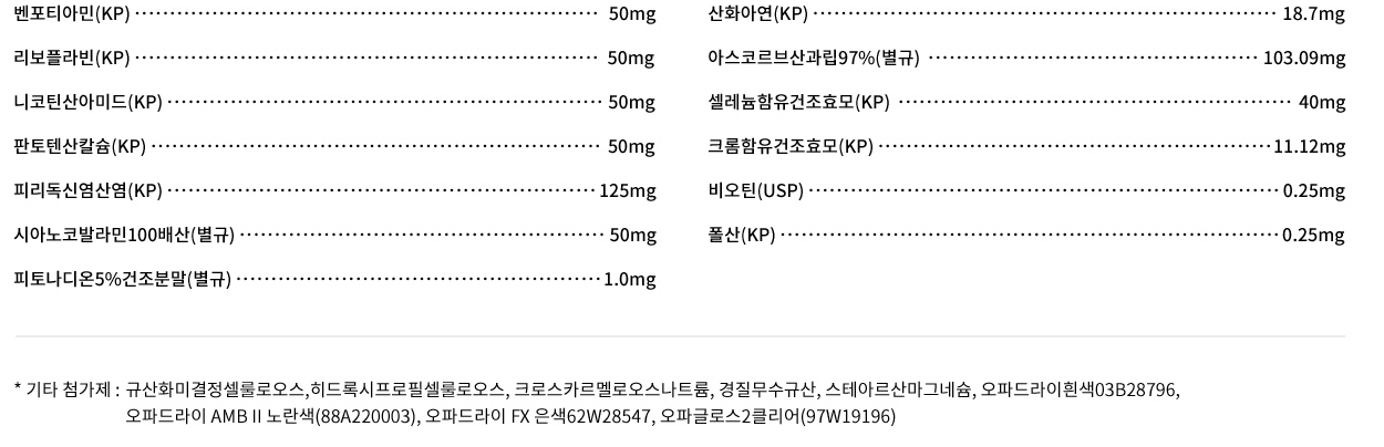 임팩타민