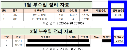 2023년 1월과 2월의 앱테크 수익을 보여주기 위한 사진