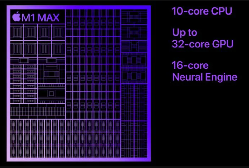 M1-Max-CPU