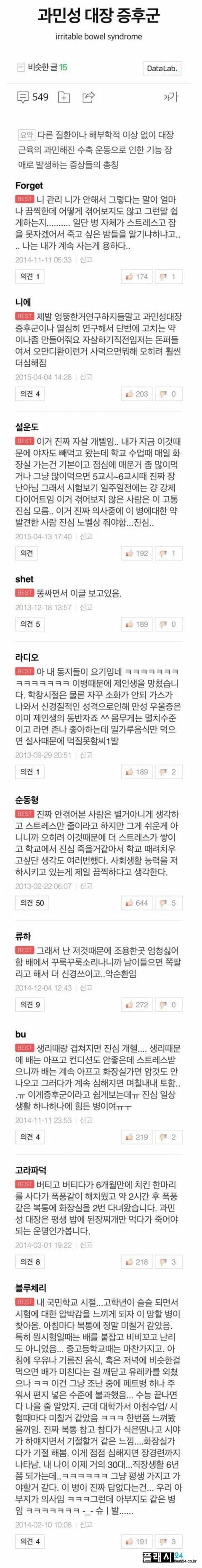  과민성 대장 증후군 앓는 사람들의 고충