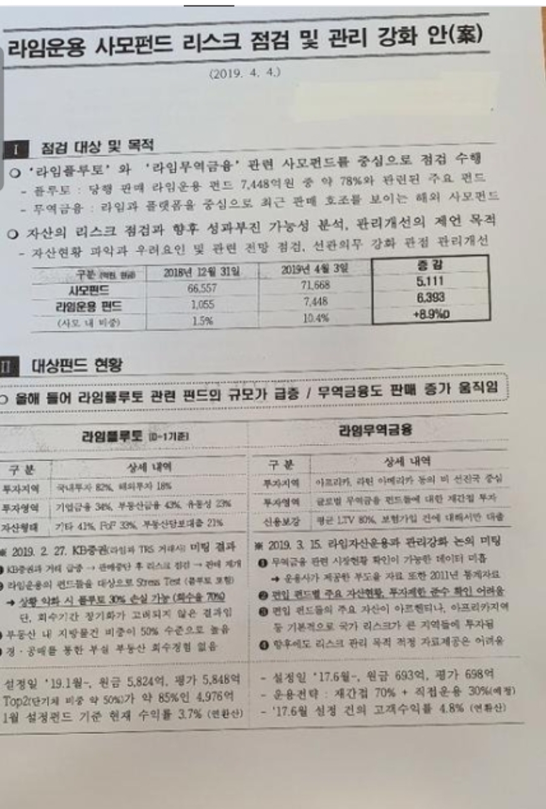  라임자산운용 사태, 잘못된 이유가 무엇인가!