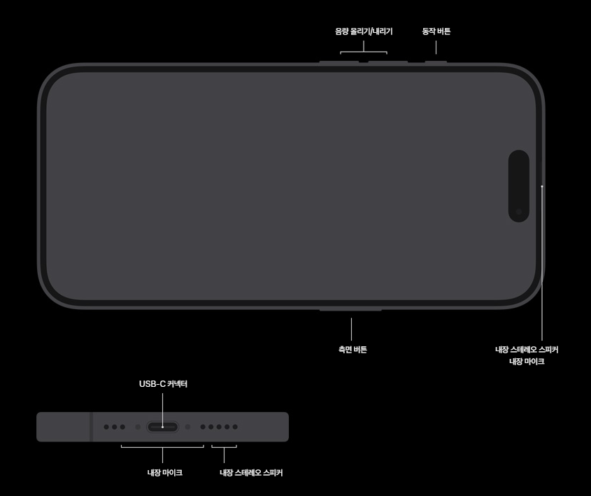 애플 아이폰 15 Pro Max 상세스펙과 리뷰영상 바로보기