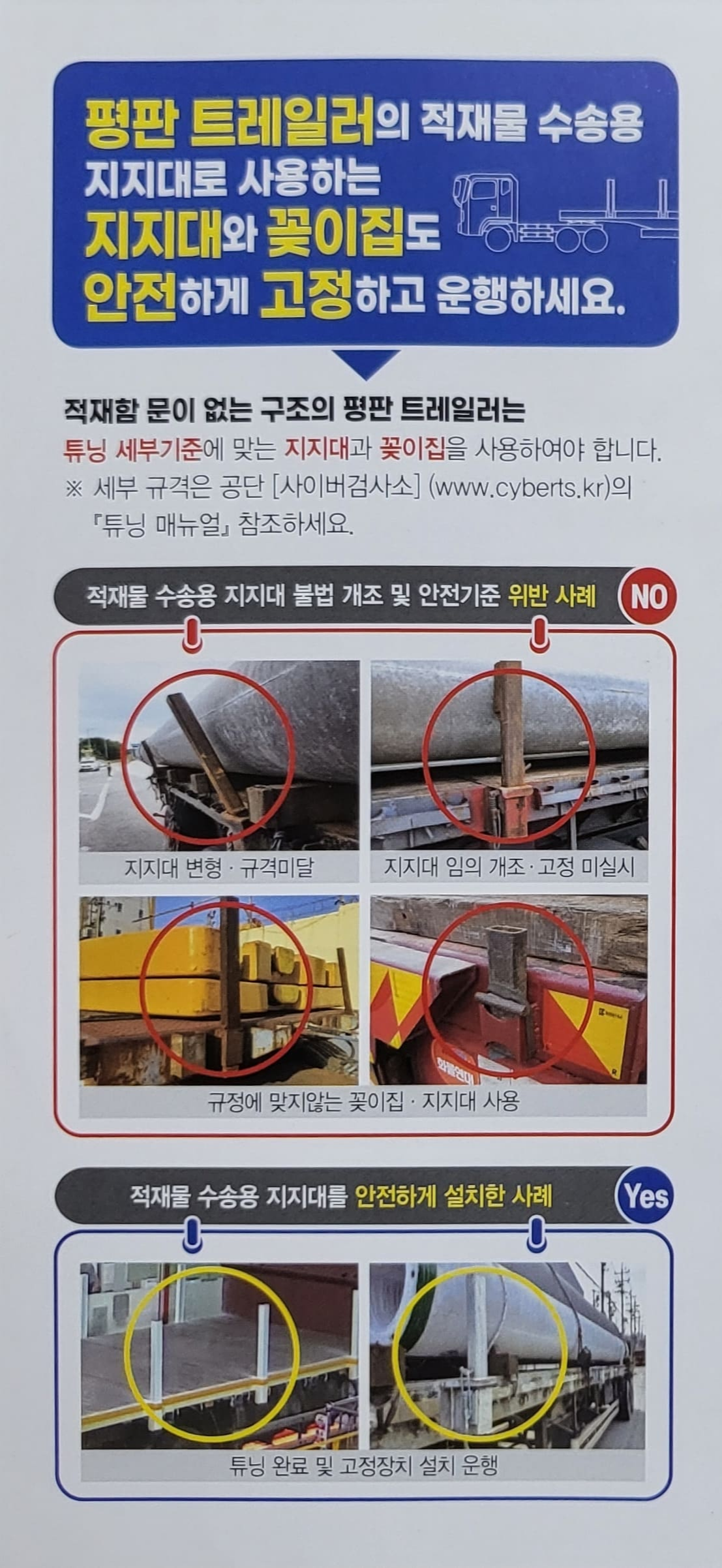 평판 트레일러의 적재물 수송용 지지대로 사용하는 지지대와 꽃이집도 안전하게 고정하고 운행하세요.
적재함 문이 없는 구조의 평판 트레일러는
튜닝 세부기준에 맞는 지지대과 꽃이집을 사용하여야 합니다.
※ 세부 규격은 공단 [사이버검사소] (www.cyberts.kr)의 「튜닝 매뉴얼 참조하세요.
적재물 수송용 지지대 불법 개조 및 안전기준 위반 사례 (NO
0
지지대 변형 규격미달
지지대 임의 개조·고정 미실시
규정에 맞지않는 꽃이집·지지대 사용
적재물 수송용 지지대를 안전하게 설치한 사례
0
튜닝 완료 및 고정장치 설치 운행