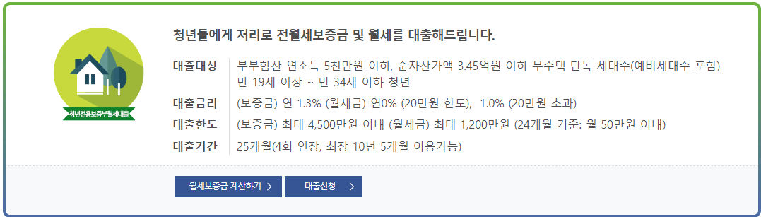 청년전용 보증부월세대출 대상 및 조건