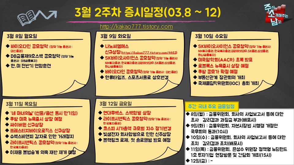  3월 2주차 증시일정(SK바이오사이언스 공모청약 등)