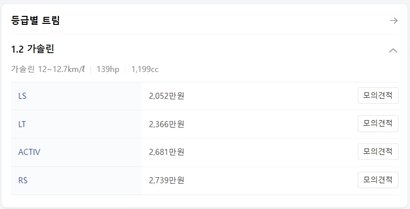 트랙스 크로스오버