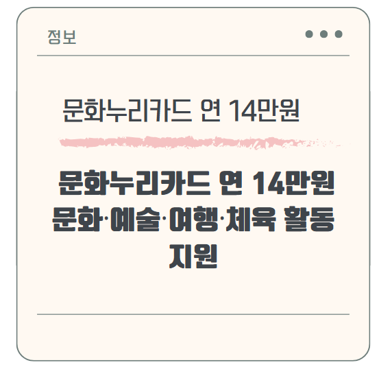 2025 문화누리카드: 문화 생활의 새로운 지평