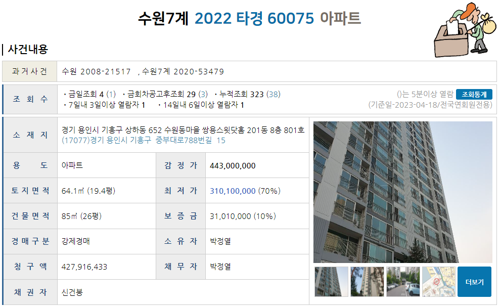 용인시 아파트 경매 _ 2022 기타 60075 5