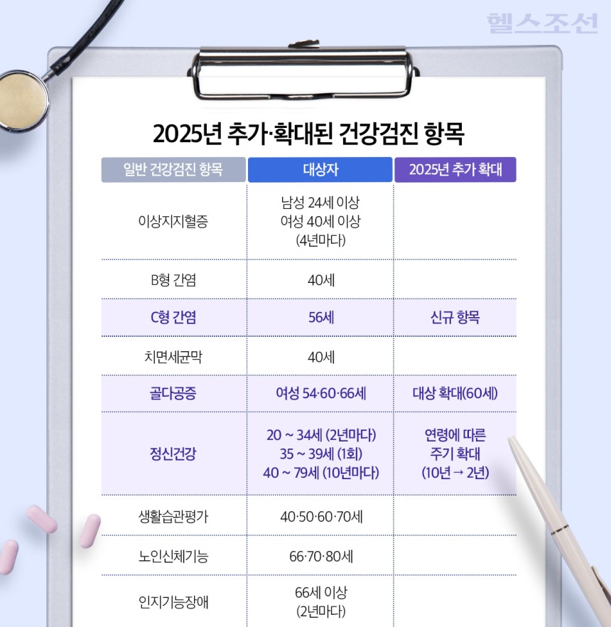 장편한내과의원 이미지