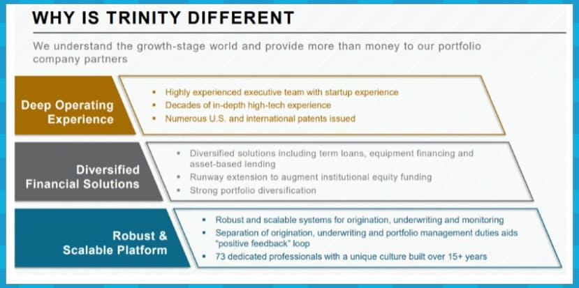 트리니티 캐피탈 강점