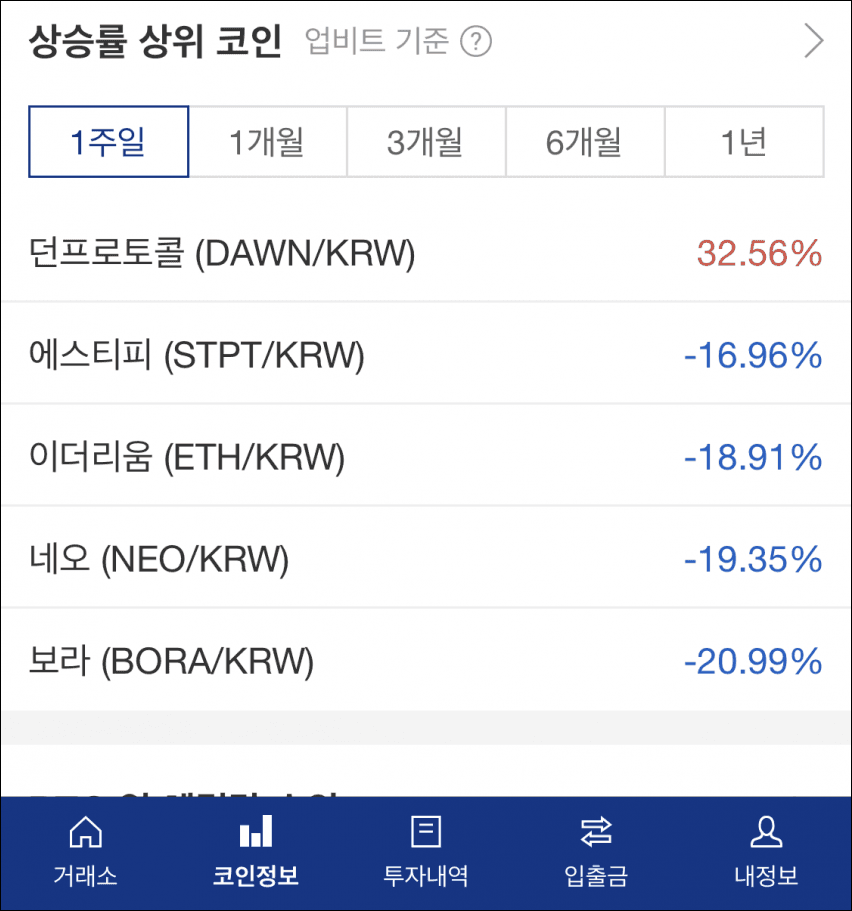 실시간 근황 바이든 빔! 비트코인 시세 폭락 갤러리 16