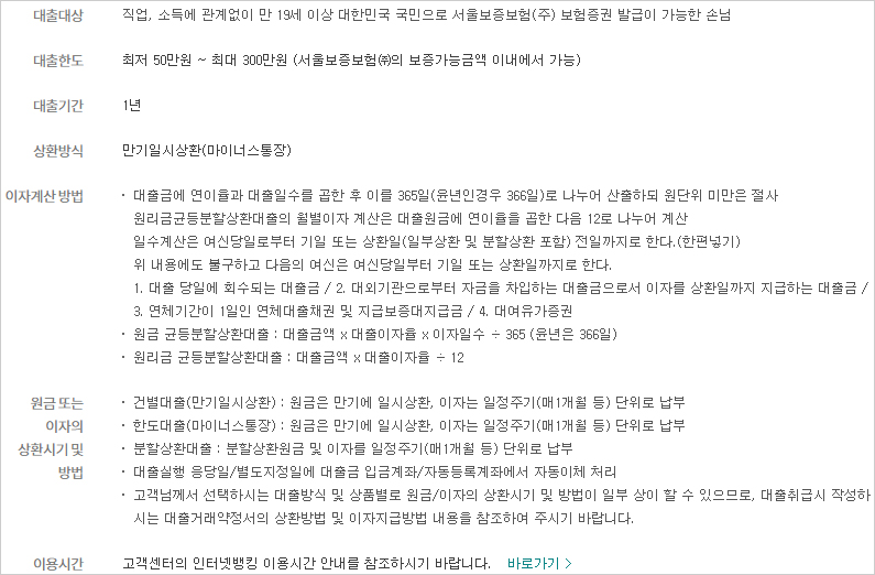 하나은행-소액대출-무직자대출-마이너스통장대출-원큐-비상금대출-대상-한도-기간-상환방식-설명-이미지