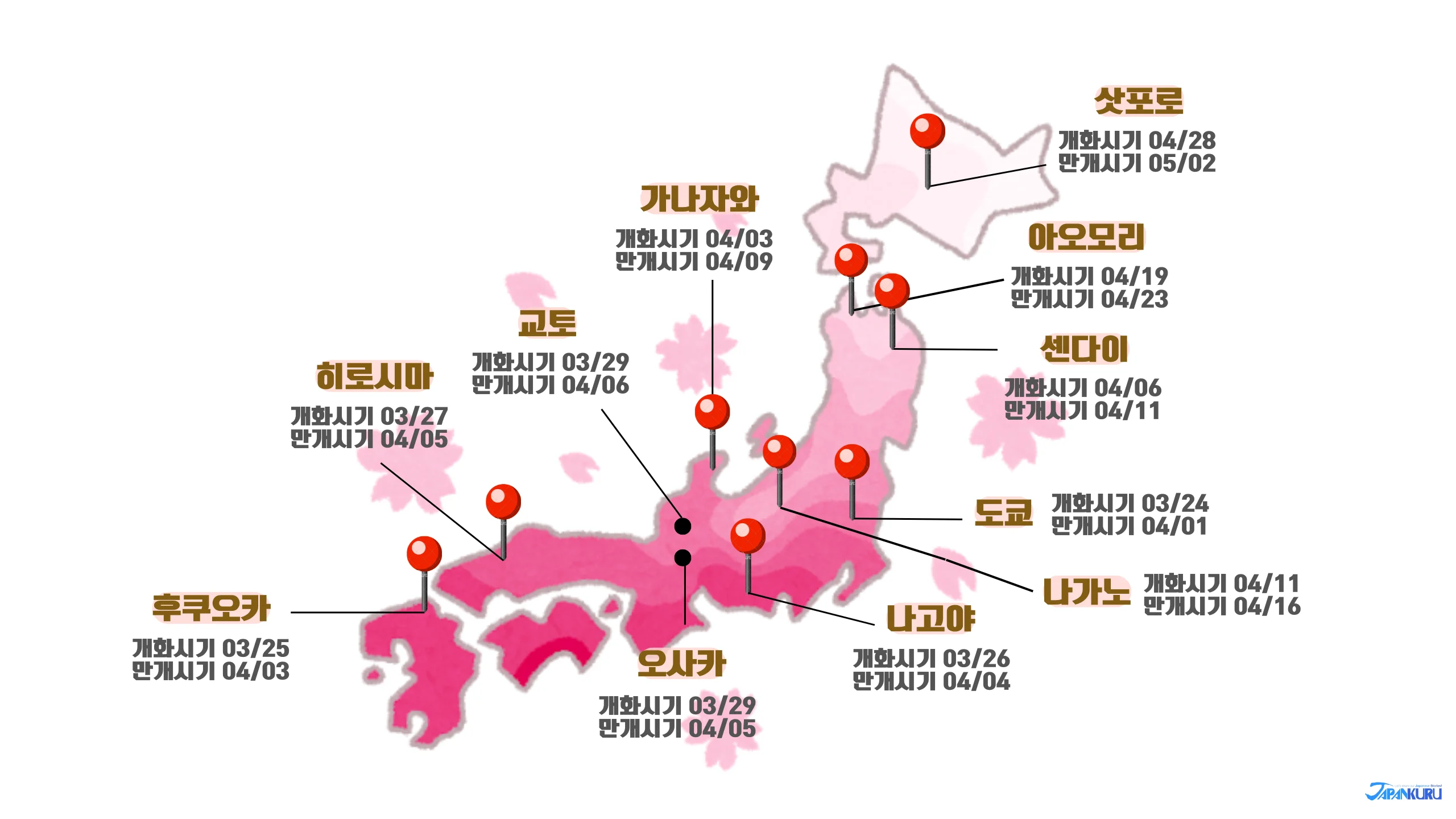 오사카 조폐국 벚꽃길