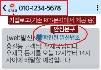 2023년 바뀌는 점