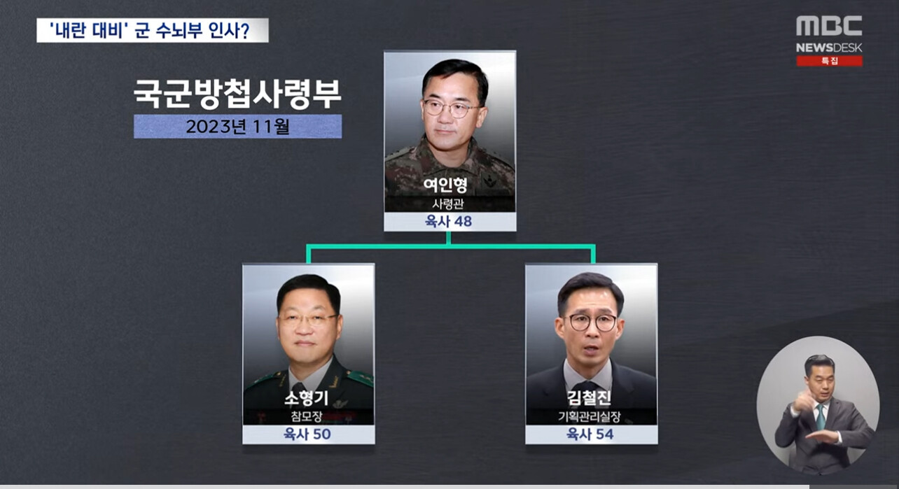 김철진 준장