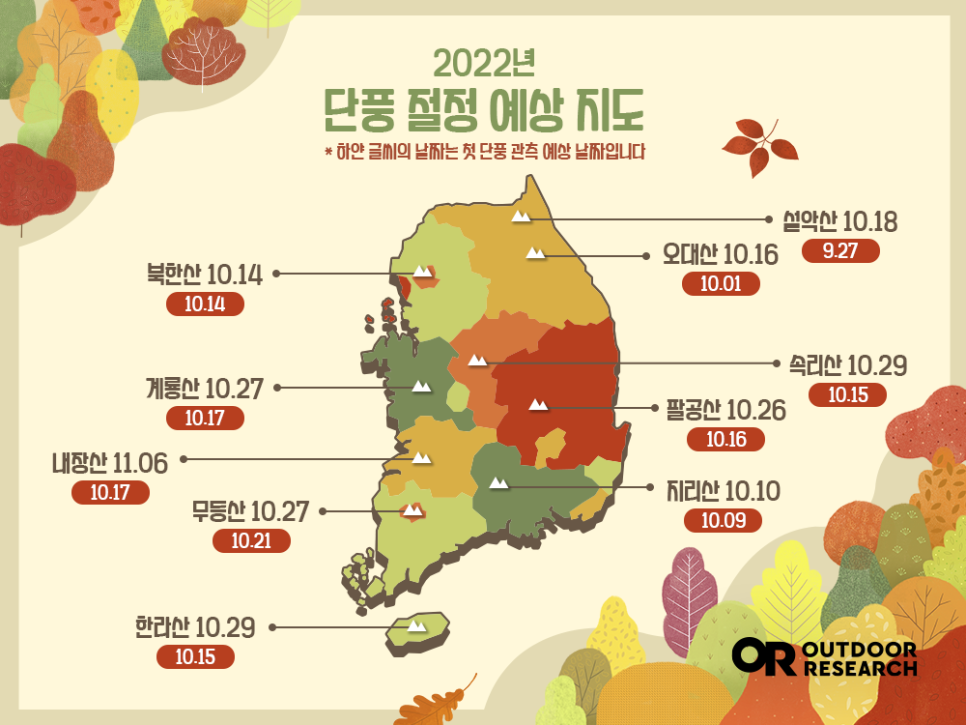 2022년 단풍시기