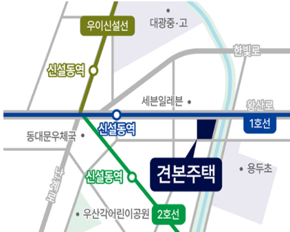 모델하우스