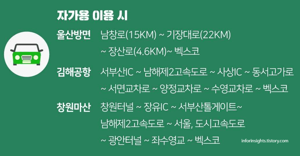 벡스코 자가용 경로