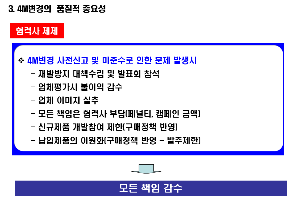  4M 변경관리 지침서