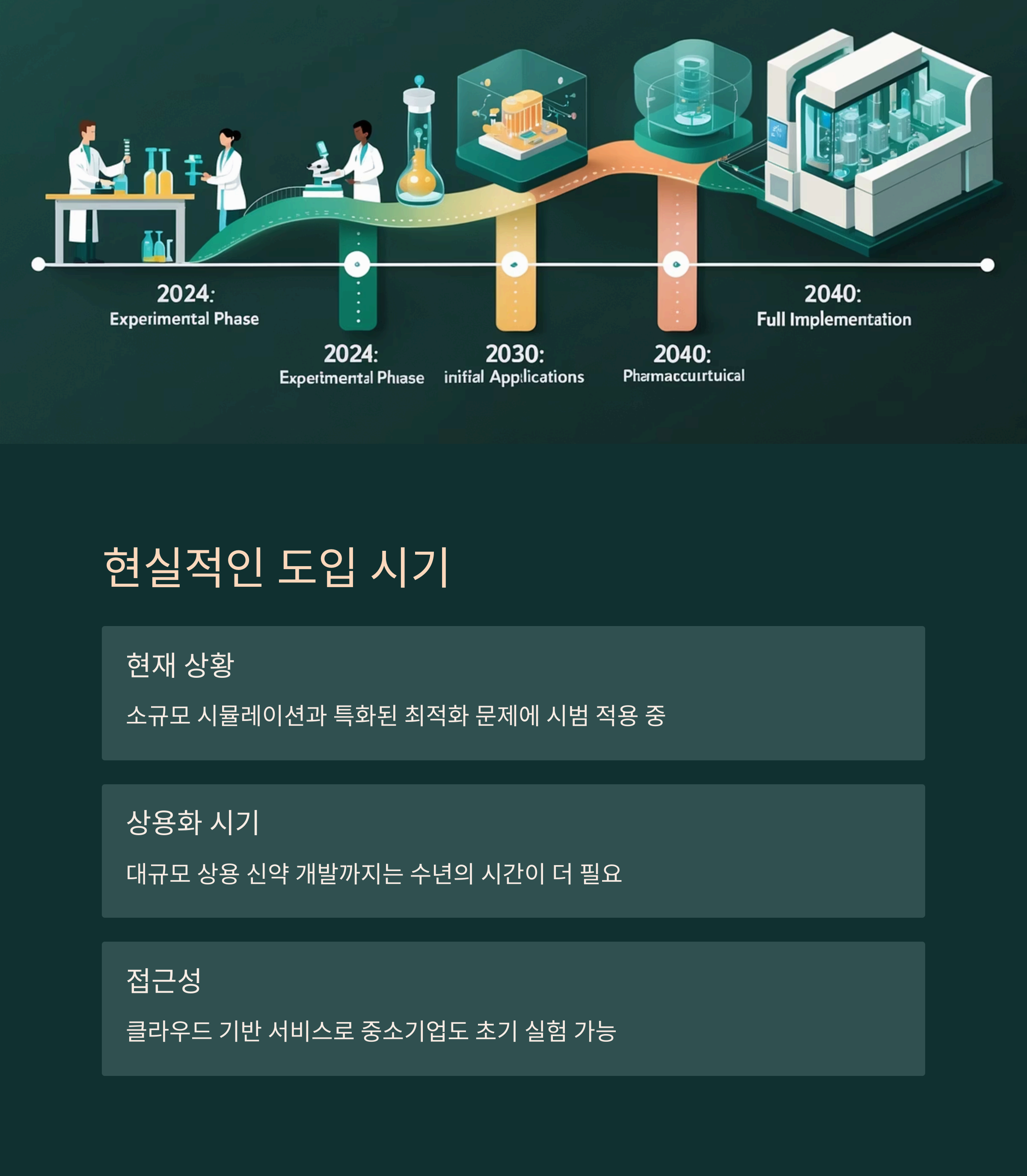 양자컴퓨터의 현실적인 도입시기