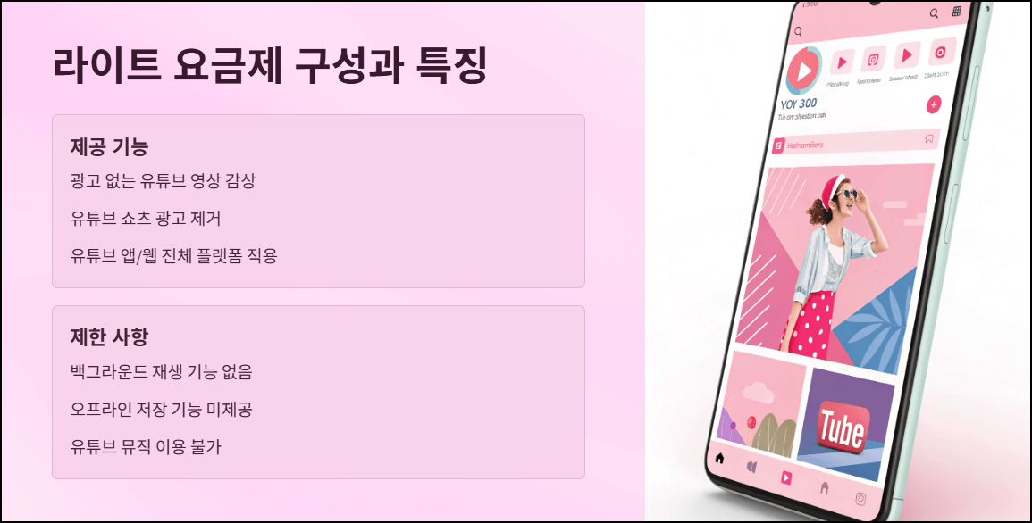 라이트 요금제 구성과 특징