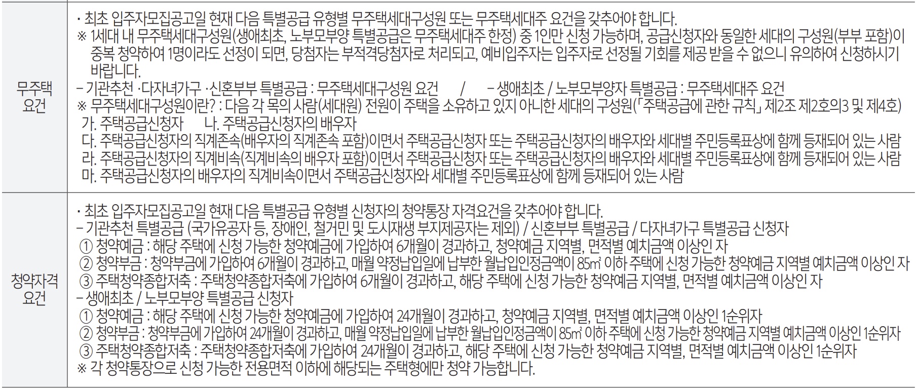 무주택요건및청약자격요건안내사항