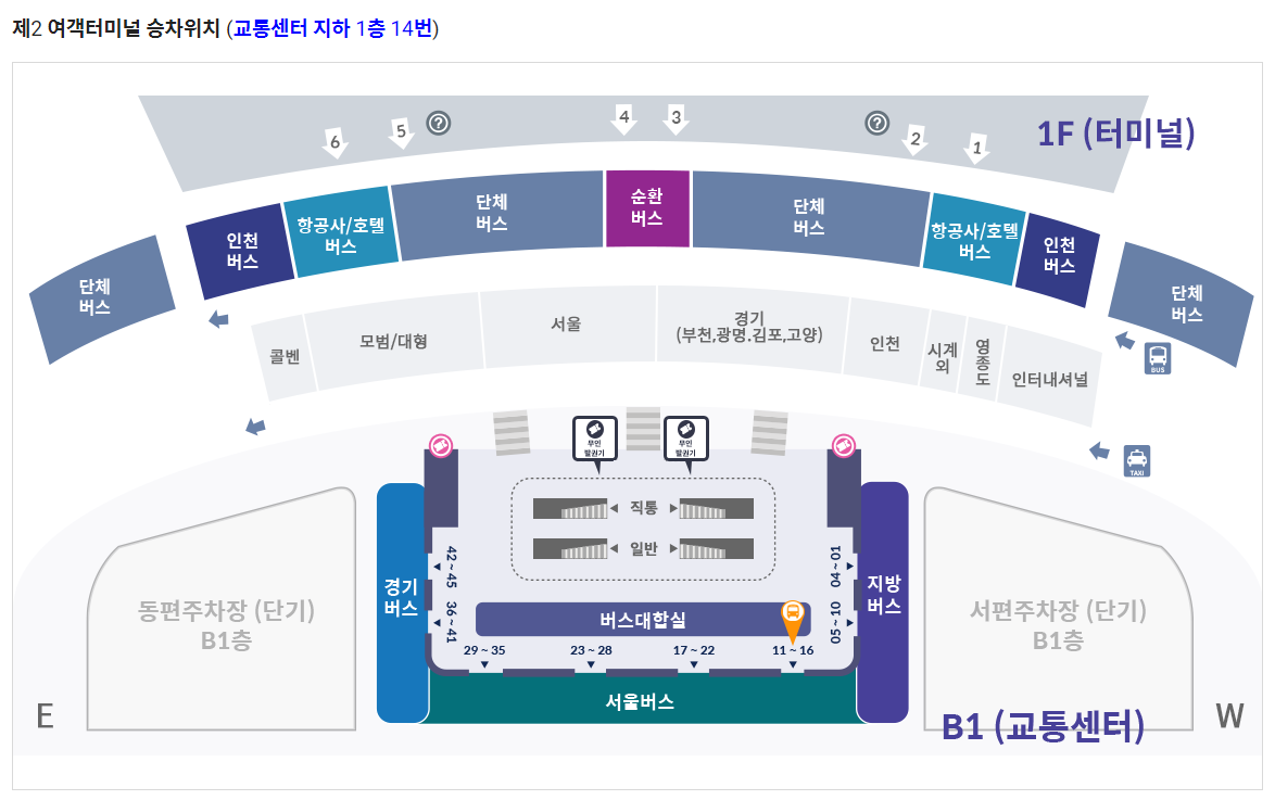 제2 여객터미널 승차위치