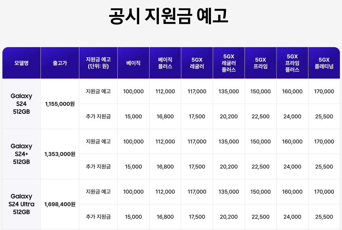 갤럭시 s24 울트라 사전예약 22