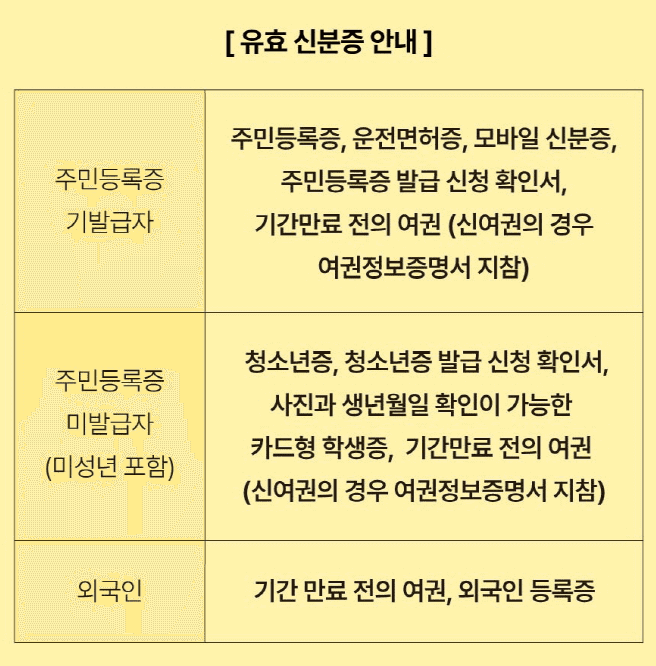 2024 팔레트 뮤직 페스티벌 신분증