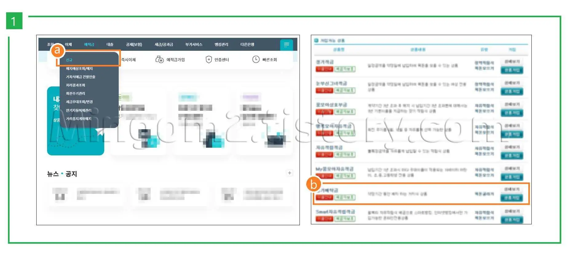 정기예금 가입방법에 대한 설명