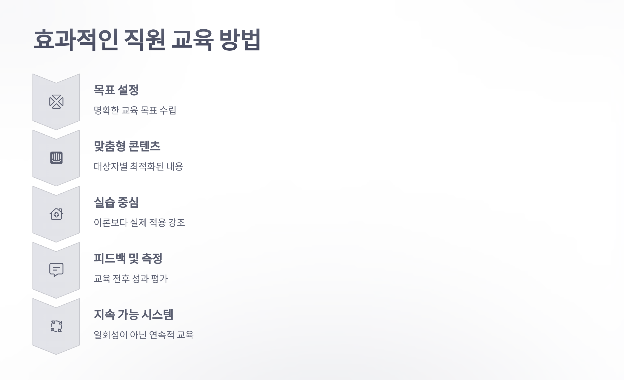 직원-교육-5