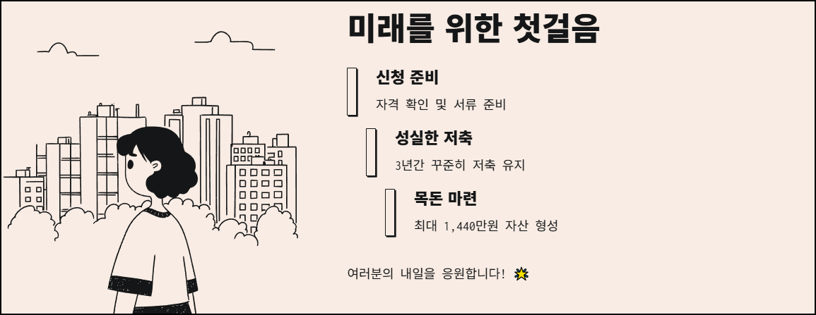 청년내일저축계좌 마무리