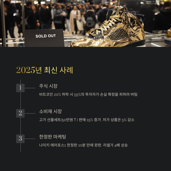 일상 속 손실회피 효과 사례