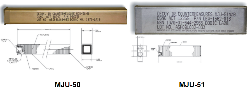 MJU-50 및 MJU-51의 외관