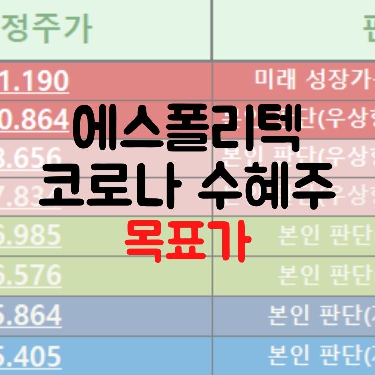  에스폴리텍, 주식종목추천