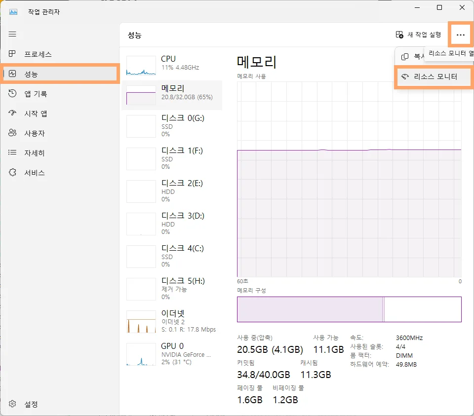 작업 관리자에서 성능을 눌러 리소스 모니터를 누르는 모습
