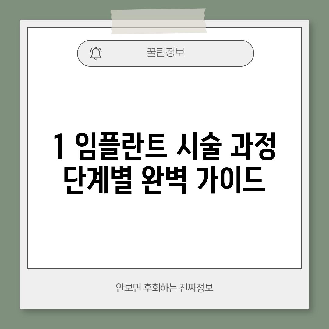 1. 임플란트 시술 과정: 단계별 완벽 가이드