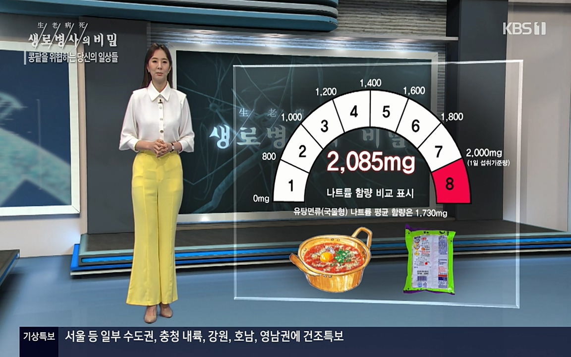 생로병사의 비밀.E819.220421p-NEXT.mp4_20220421_194727.339.jpg