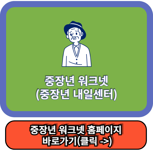 중장년 워크넷(중장년 일자리 지원센터)