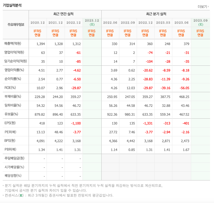 누리플랜트 이미지