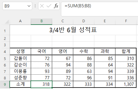 수식으로 된 셀의 경우 값이 아니라 수식에서 내용을 검색해서 에러가 발생한 것임