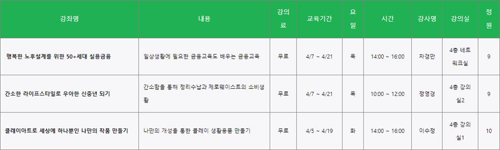 성북-4월-인생디자인