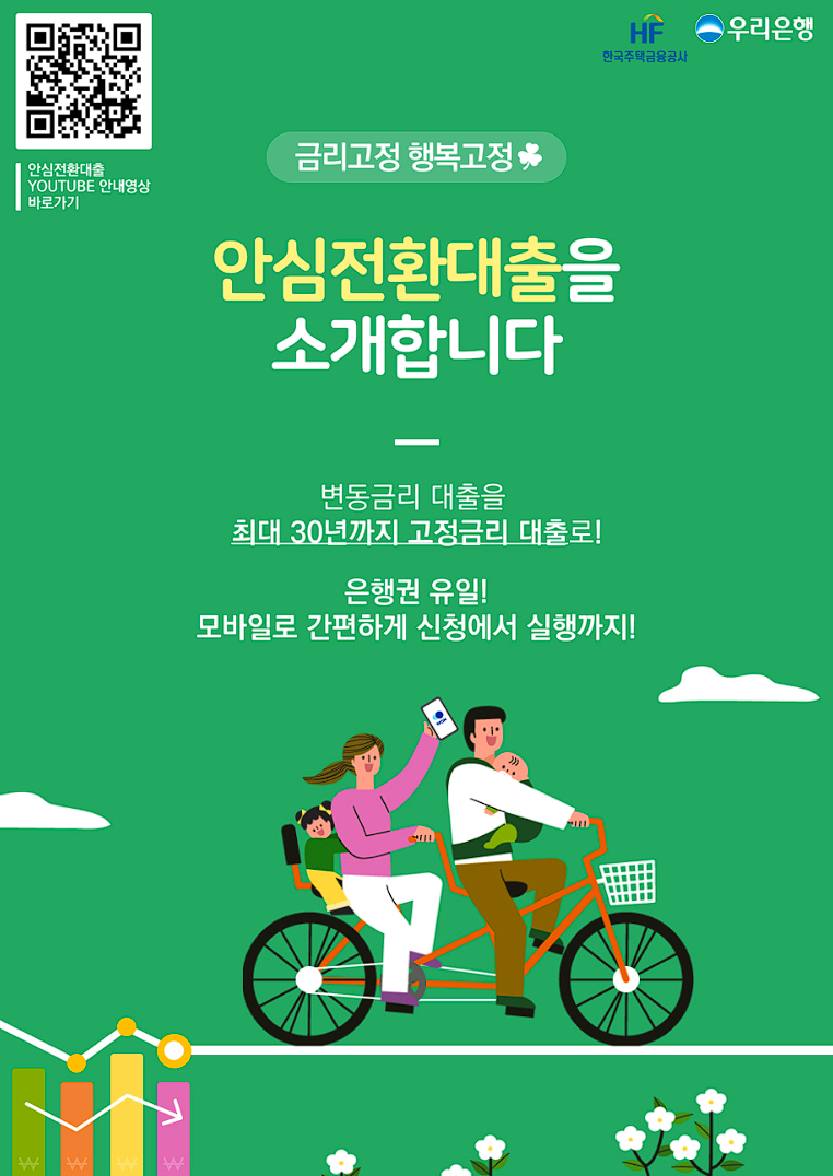 우리은행 안심전환대출을 소개합니다.