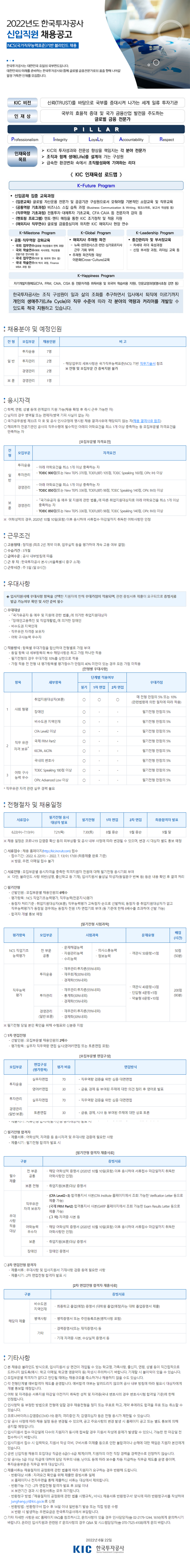  2022년 한국투자공사 신입직원 채용공고